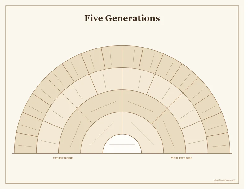 5-generation fan chart template preview