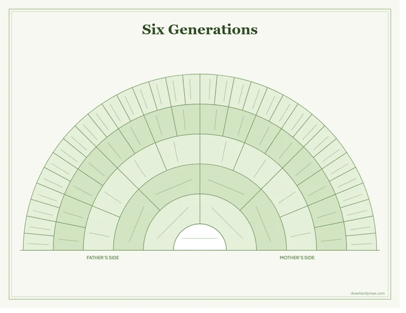 6-generation fan chart template preview