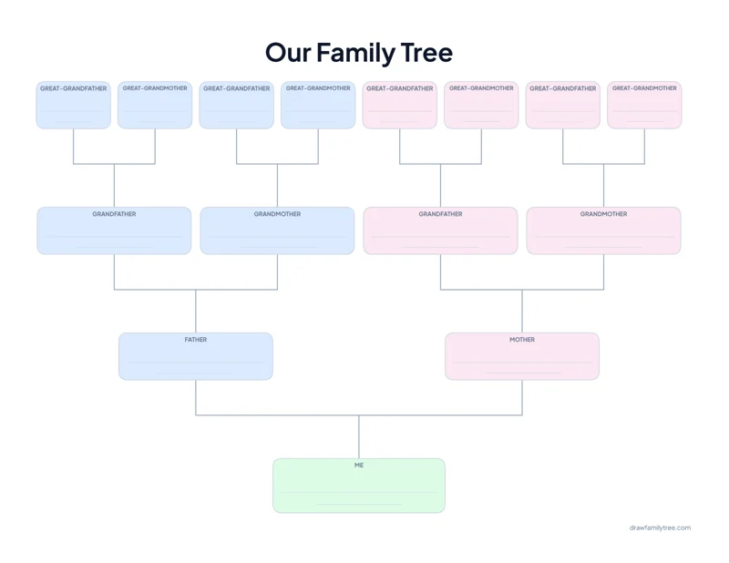 Modern family tree template preview